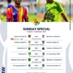 GPL Matchday 21: Title race, survival battles and old rivalries