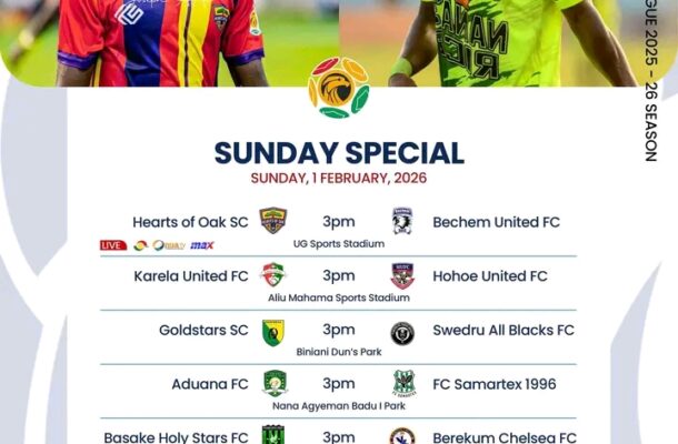 GPL Matchday 21: Title race, survival battles and old rivalries