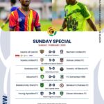 GPL Matchday 21: Young Apostles Shine as Basake beat Berekum Chelsea