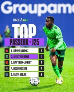 How Augustine Boakye is flying Ghana’s flag high with standout season in France