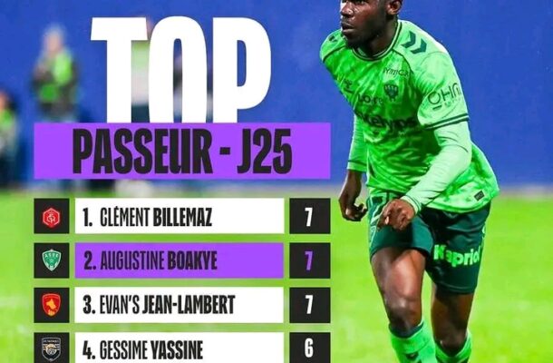 How Augustine Boakye is flying Ghana’s flag high with standout season in France