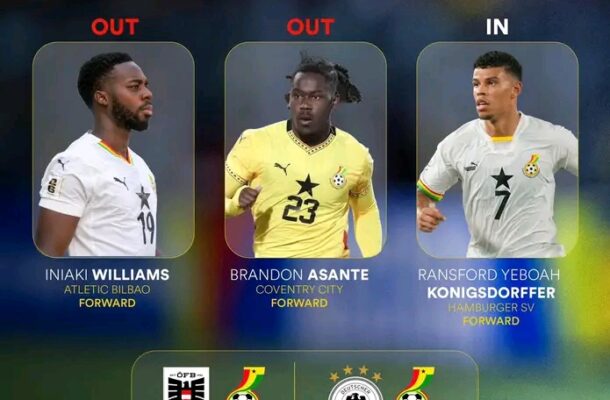 Königsdörffer earns Black Stars call-up after injury blow to Inaki and Asante