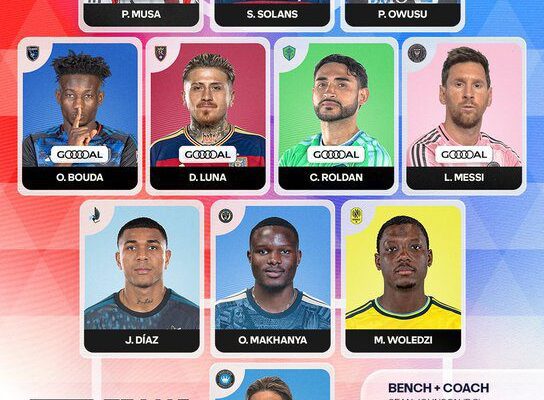 Ghanaian duo Woledzi and Owusu shine in MLS team of the Week