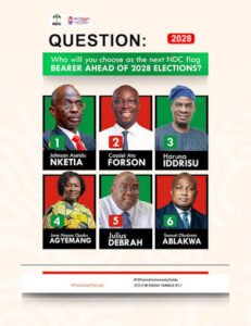 NDC 2028 Flagbearer race evenly split with no run away leader - APL survey